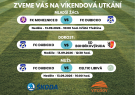 FC Dubicko